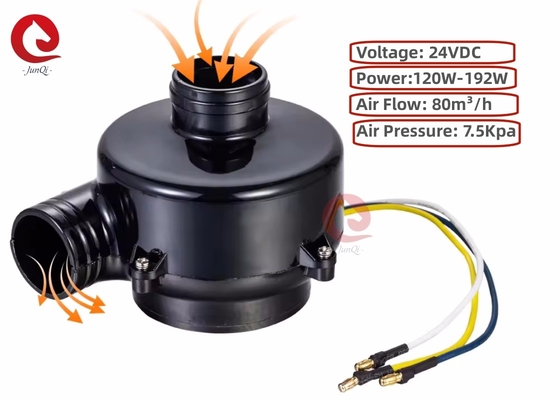 24V 23000rpm Hoge efficiëntie 80m3/h Luchtstroom Teruglopende Centrifuge Ventilator Voor Fabrieken